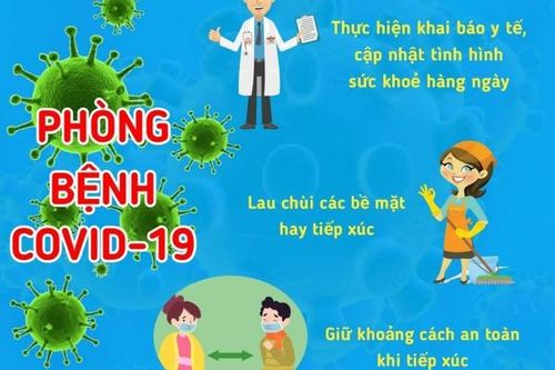 Lấy mẫu xét nghiệm đến 30 ngày với các trường hợp mắc COVID-19 đã xuất viện