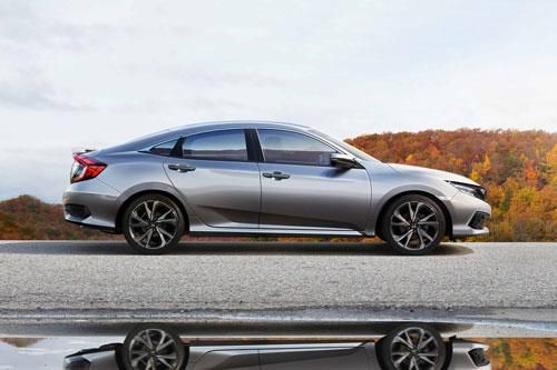 Cập nhật bảng giá ôtô Honda tháng 5/2020