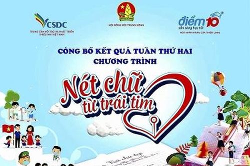 Học sinh Trường Tiểu học Vân Phú giành giải thưởng của cuộc thi 'Nét chữ từ trái tim'