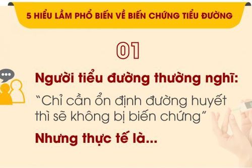 Gỡ bỏ những hiểu lầm phổ biến về biến chứng tiểu đường