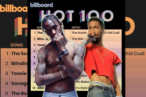 Kết quả BXH Billboard tuần này: Ngôi vị No.1 gọi tên nhân tố mới, Megan Thee Stallion 'lội ngược dòng' với bản hit Savage
