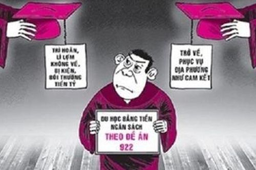 Con du học bằng tiền ngân sách không về, 4 cựu sếp chỉ trả 'nhỏ giọt'