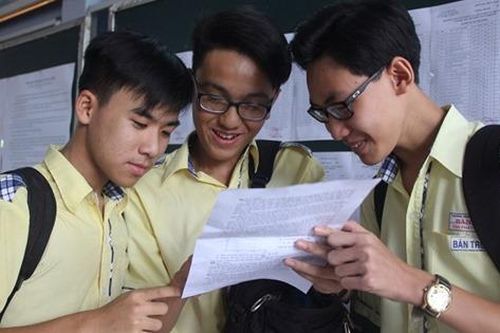 Dạy học, ôn tập từ đề tham khảo thi tốt nghiệp THPT: Lưu ý từ thầy cô