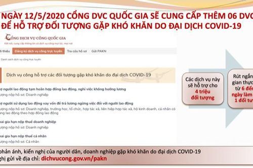 Cổng dịch vụ công Quốc gia hỗ trợ người dân, DN gặp khó khăn do COVID-19