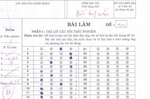 Giáo viên nâng điểm 165 bài kiểm tra của học sinh