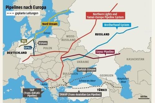 Gazprom sẽ tiếp tục trung chuyển khí qua Ba Lan