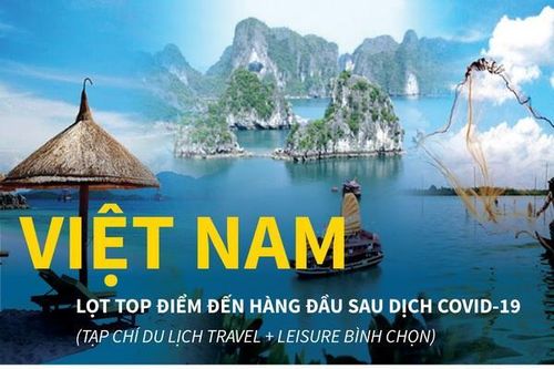Việt Nam lọt top điểm đến hàng đầu sau dịch COVID-19