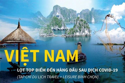 Việt Nam lọt tốp điểm đến hàng đầu sau dịch COVID-19