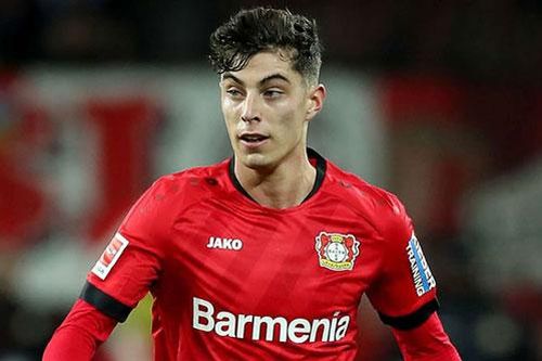 6 sao trẻ đáng xem nhất khi Bundesliga trở lại