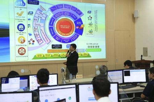 BHXH Việt Nam cắt giảm nhiều thủ tục hành chính tạo thuận lợi cho người dân và doanh nghiệp