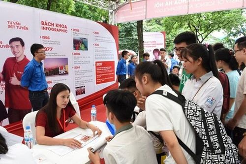 Tuyển sinh đại học, cao đẳng năm 2020: Thêm nhiều lựa chọn cho thí sinh