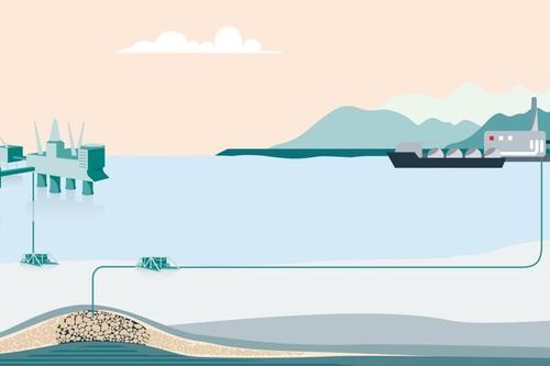 Total, Shell và Equinor cùng đầu tư vào một dự án thu và lưu trữ CO2