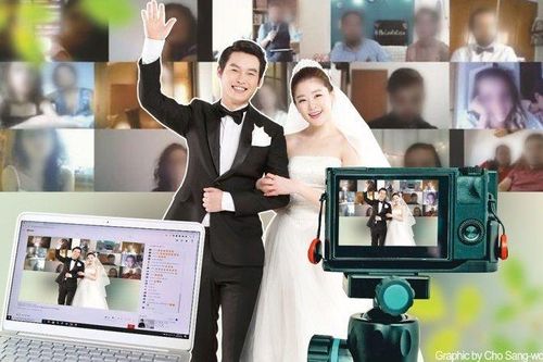 Dịch Covid-19: Hàn Quốc nở rộ xu hướng 'số hóa' lễ cưới, đám tang