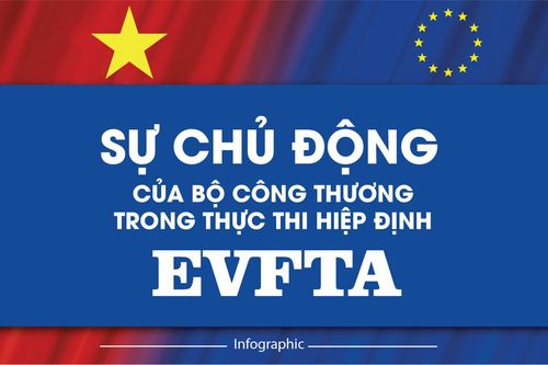 Sự chủ động của Bộ Công Thương trong thực thi Hiệp định EVFTA