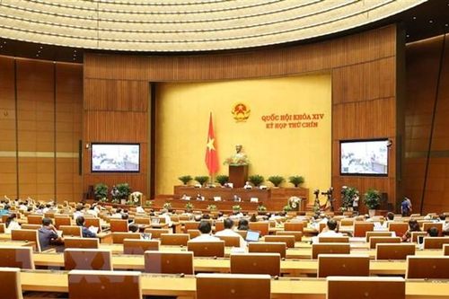 Đảm bảo tính khả thi chương trình giám sát của Quốc hội năm 2021