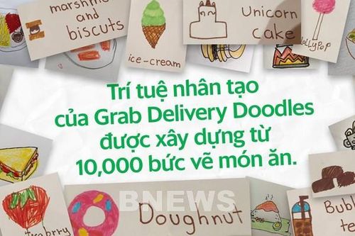 Grab Việt Nam ra mắt Delivery Doodles, biến nét vẽ của trẻ thành món ăn