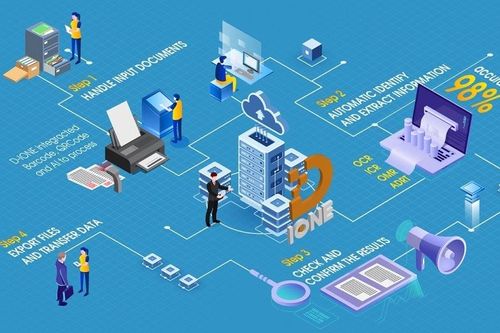 Đại dịch Covid-19: Đẩy nhanh quá trình chuyển đổi số