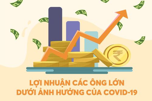 Những đại gia bị 'ăn mòn' hàng nghìn tỷ đồng