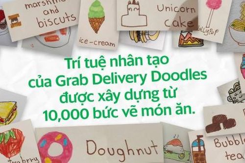 Grab ra mắt Delivery Doodles với sự trợ giúp từ AI của Google