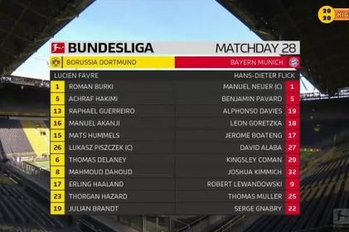 Chiêm ngưỡng siêu phẩm đem lại thắng lợi cho Bayern Munich trong trận Der Klassiker