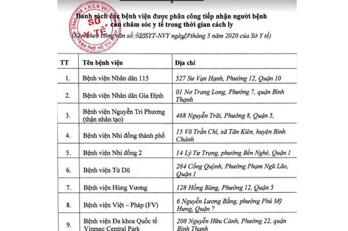 Người nước ngoài đến TPHCM khám chữa bệnh phải được cách ly 14 ngày