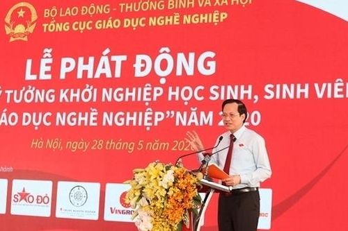 Startup Kite - Ý tưởng khởi nghiệp học sinh, sinh viên giáo dục nghề nghiệp
