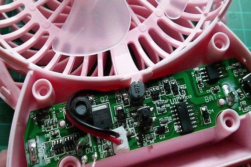 Cảnh báo nguy cơ cháy nổ từ những chiếc quạt mini giá rẻ