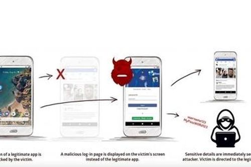Hàng tỷ smartphone Android dính lỗ hổng bảo mật nguy hiểm