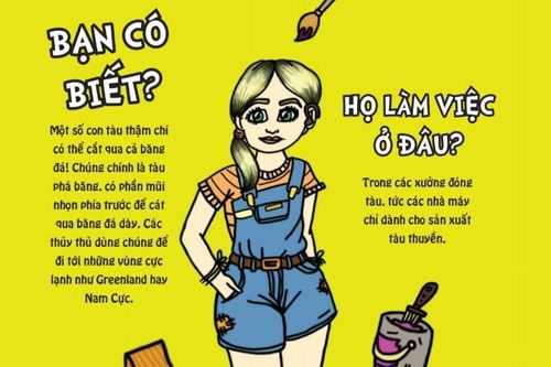 Sách STEM miễn phí về 32 ngành nghề thú vị