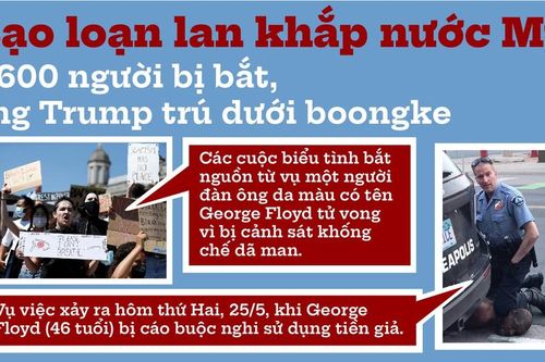 Bạo loạn lan khắp nước Mỹ: 5.600 người bị bắt, ông Trump trú dưới boongke