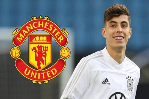 CHUYỂN NHƯỢNG 5/6: Kai Havertz đồng ý đến MU. Mourinho từ chối Coutinho, Dembele làm rõ tương lai ở Barca