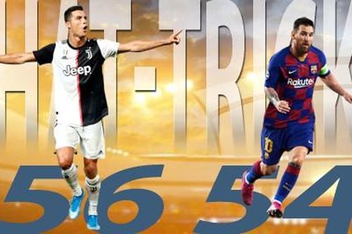 Ronaldo và Messi, ai lập nhiều hat-trick hơn?