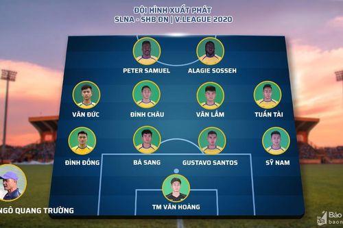 Sông Lam Nghệ An - SHB Đà Nẵng (17h00', hôm nay)