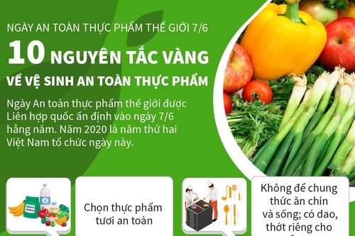 10 nguyên tắc vàng về vệ sinh an toàn thực phẩm