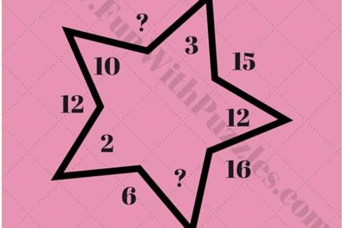 Rất ít người đủ thông minh để điền số thích hợp vào hai dấu hỏi chấm trong 30 giây