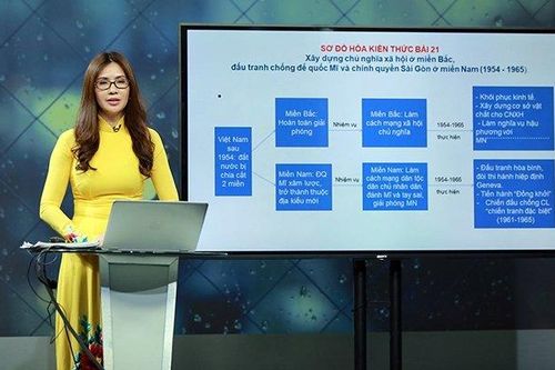 Mở rộng ứng dụng công nghệ thông tin từ dạy học trực tuyến