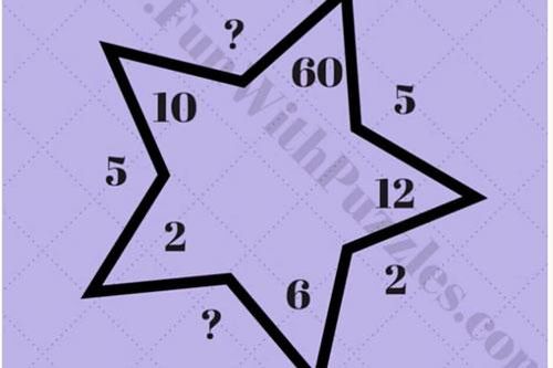 Câu đố toán học khó thử tài suy luận logic của bạn