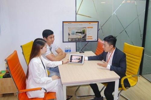 Nền tảng công nghệ bất động sản Propzy.vn huy động được 25 triệu USD từ Gaw Capital và SoftBank Ventures