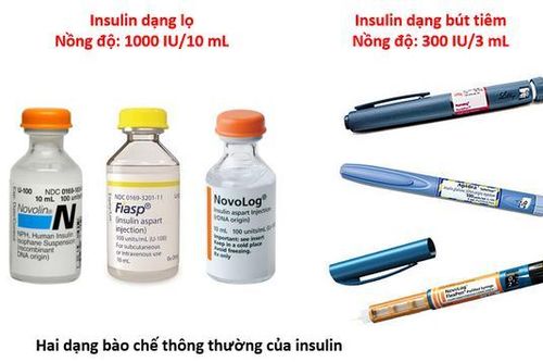 Sử dụng insulin sao cho an toàn?