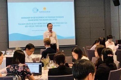Đào tạo đại học phải đáp ứng nhu cầu thị trường lao động