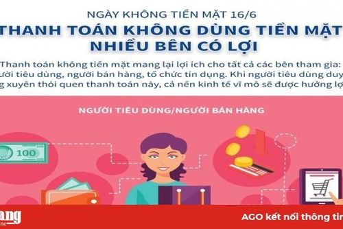 Thanh toán không dùng tiền mặt - nhiều bên cùng có lợi