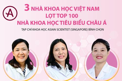 Ba nhà khoa học Việt Nam lọt top 100 nhà khoa học tiêu biểu châu Á