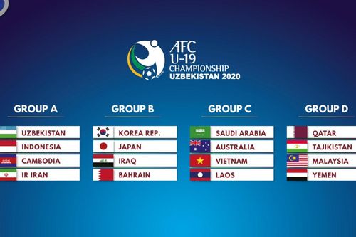 U19 Việt Nam vào bảng dễ thở, sáng cửa giành vé dự U20 World Cup 2021