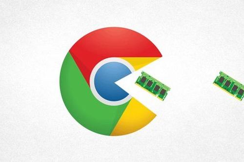 Điều khó chịu nhất của trình duyệt Chrome sắp được khắc phục