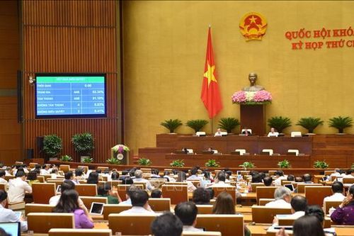 Giảm thuế cho doanh nghiệp có doanh thu năm 2020 không quá 200 tỷ đồng