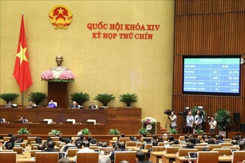 Thông qua Nghị quyết về thí điểm một số cơ chế, chính sách đặc thù phát triển Đà Nẵng