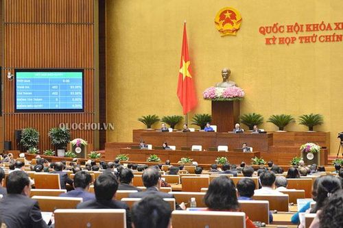 Thông qua Nghị quyết phê duyệt chủ trương đầu tư phát triển vùng đồng bào dân tộc