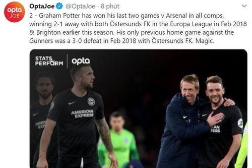 Arsenal thua ngược Brighton ở phút 90+4