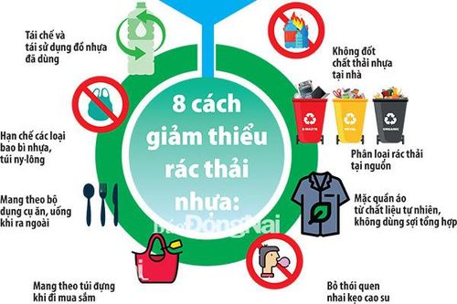 Chống rác thải nhựa: Còn nhiều việc phải làm