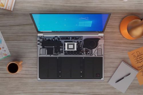 Lý do nên mua laptop trang bị CPU AMD Ryzen 4000 Mobile series?
